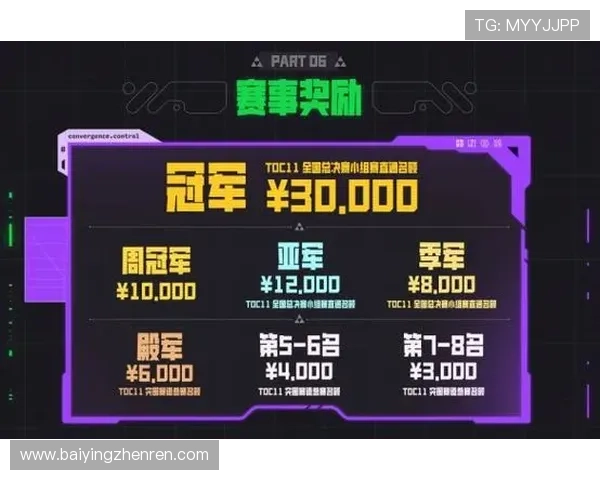 云顶赛事奖金榜前十名选手盘点，看看谁在今年赚得最多奖金