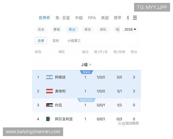 2026年世界杯奥地利与约旦比赛最新比分情况及赛后精彩回顾
