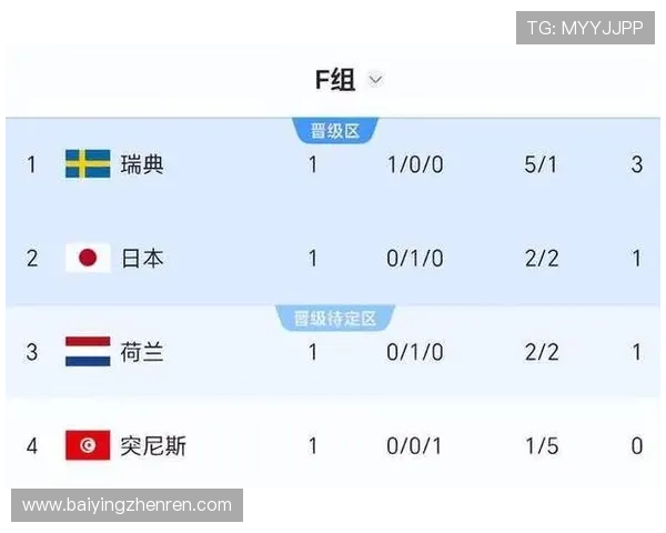 乌兹别克斯坦对阵哥伦比亚比赛现场观看攻略全方位指南助你轻松掌握观赛技巧